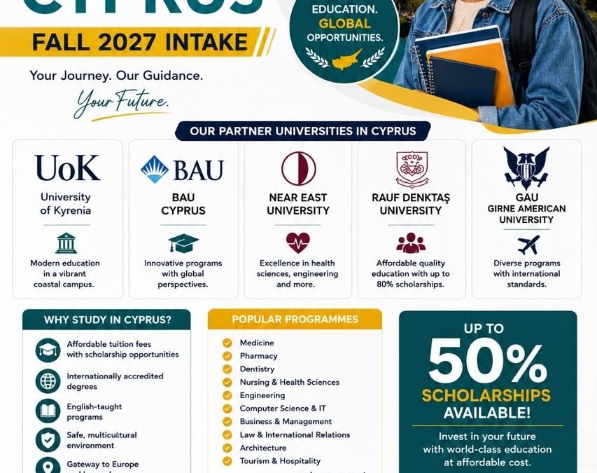 Study in Cyprus from Nigeria for international students